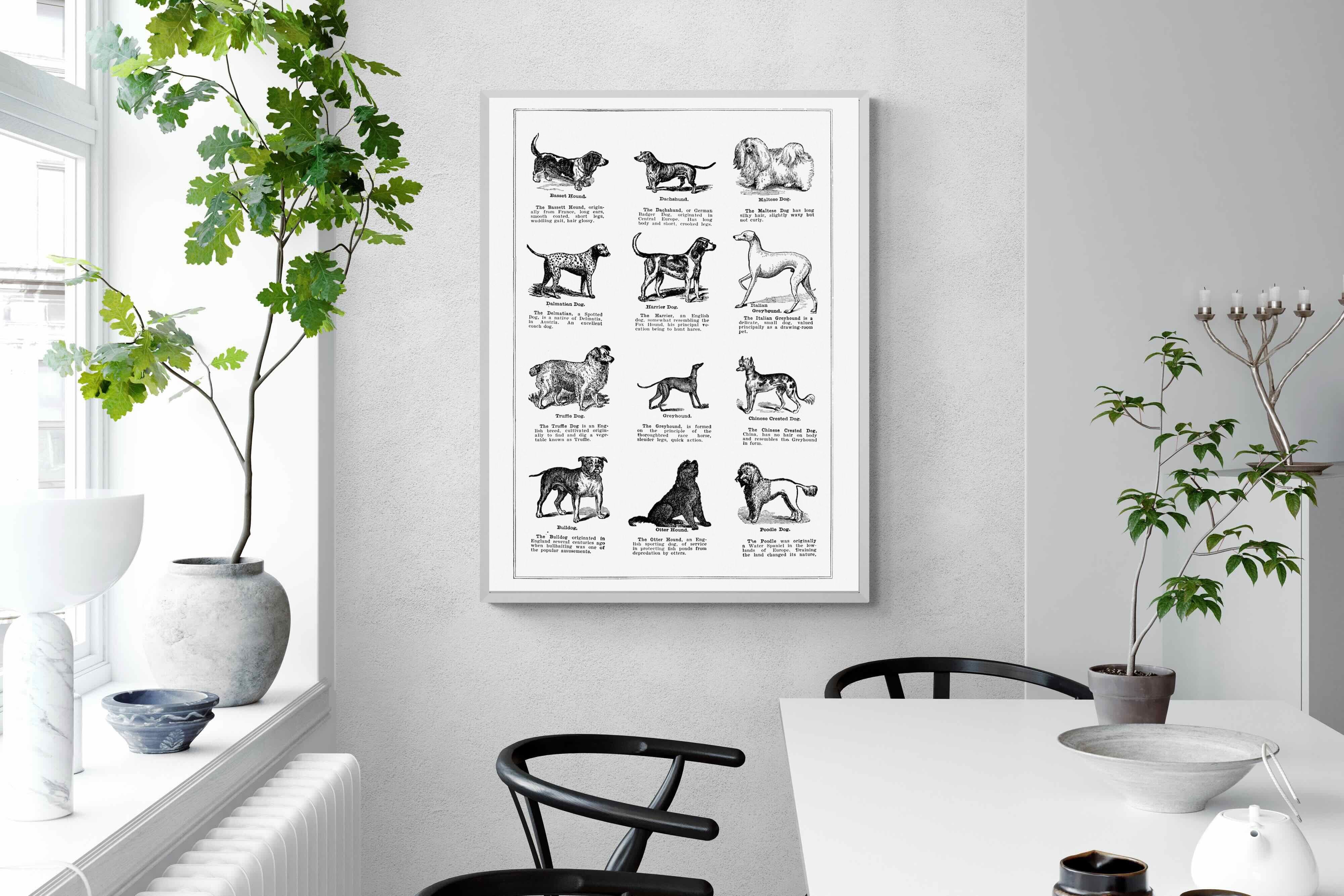 Pixalot Dog Breeds