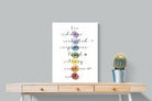Pixalot Chakra Symbols