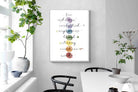 Pixalot Chakra Symbols