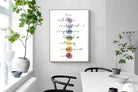 Pixalot Chakra Symbols