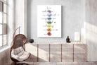 Pixalot Chakra Symbols