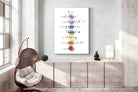 Pixalot Chakra Symbols
