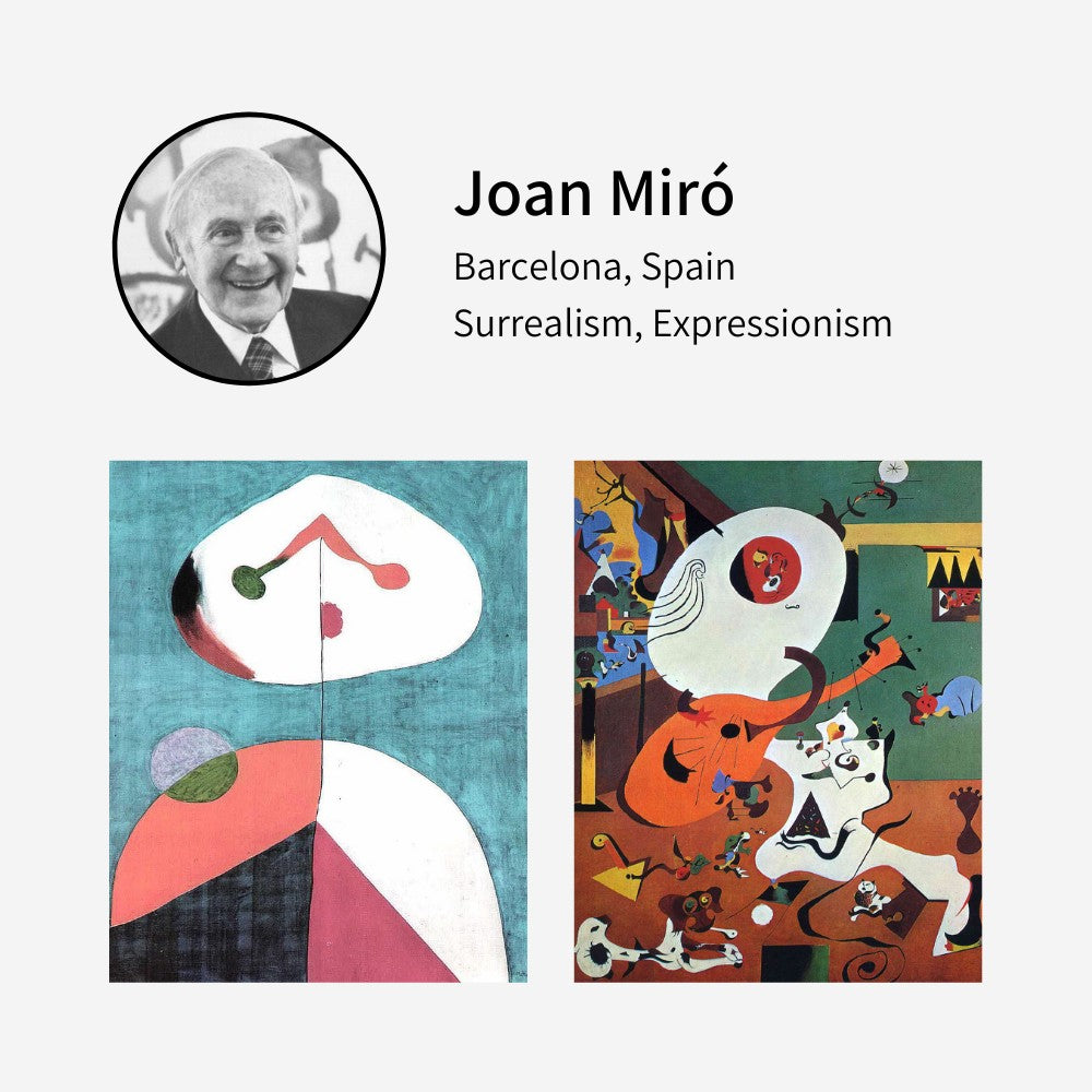 Pixalot profile of Joan Miro