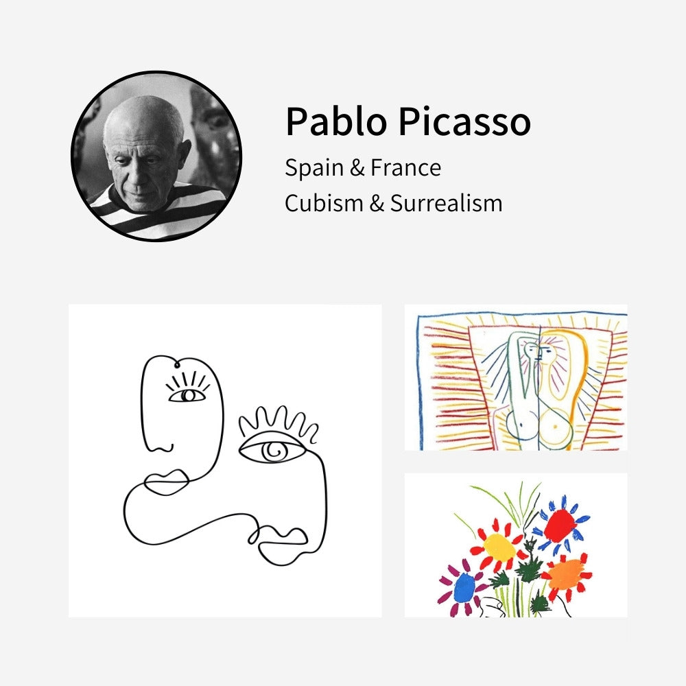 Pixalot profile of Pablo Picasso