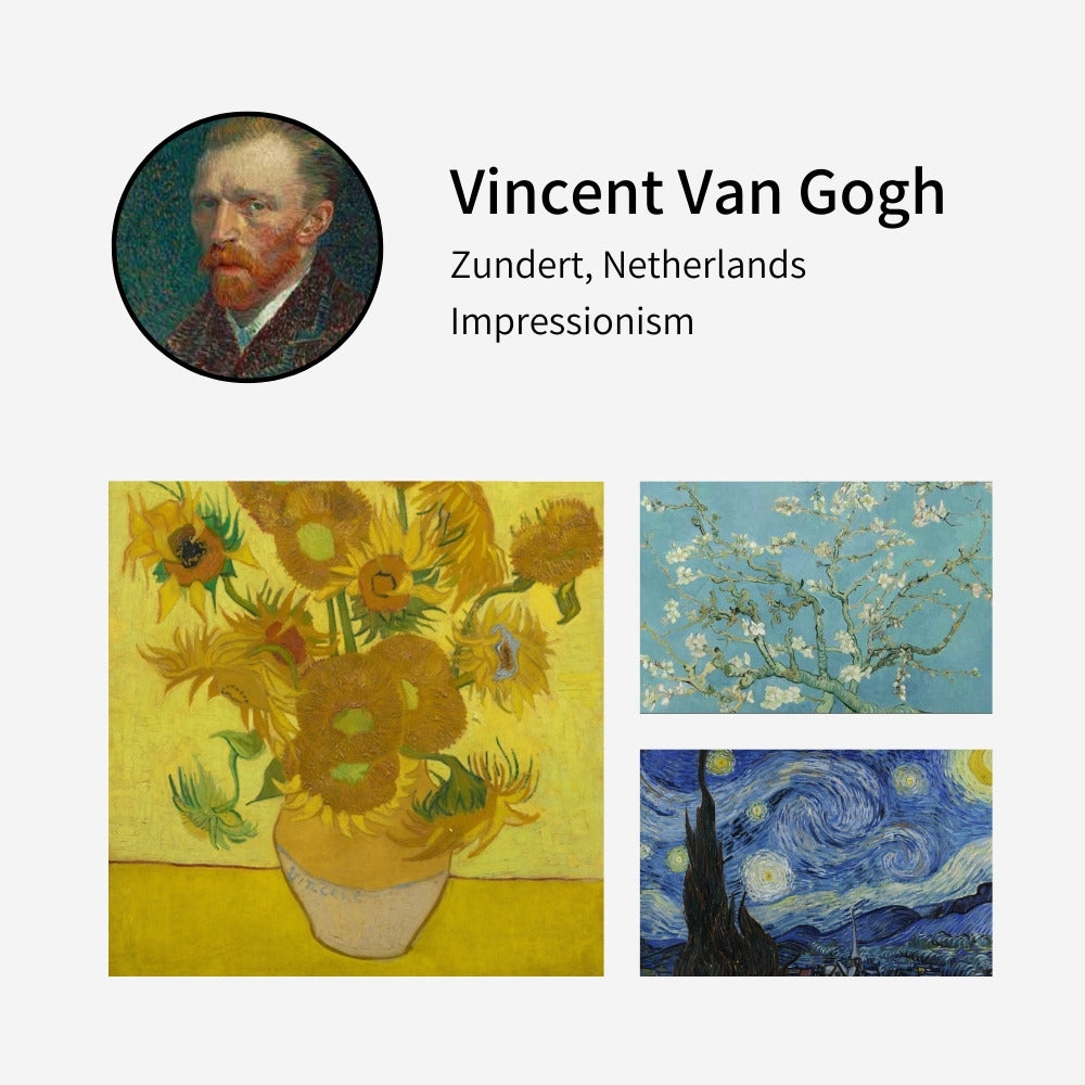 Pixalot profile of Vincent Van Gogh