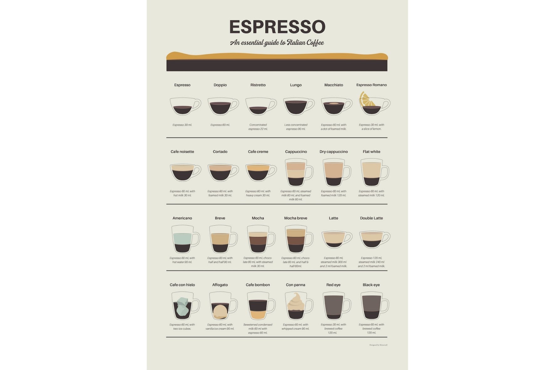 Espresso-Wall_Art-Pixalot