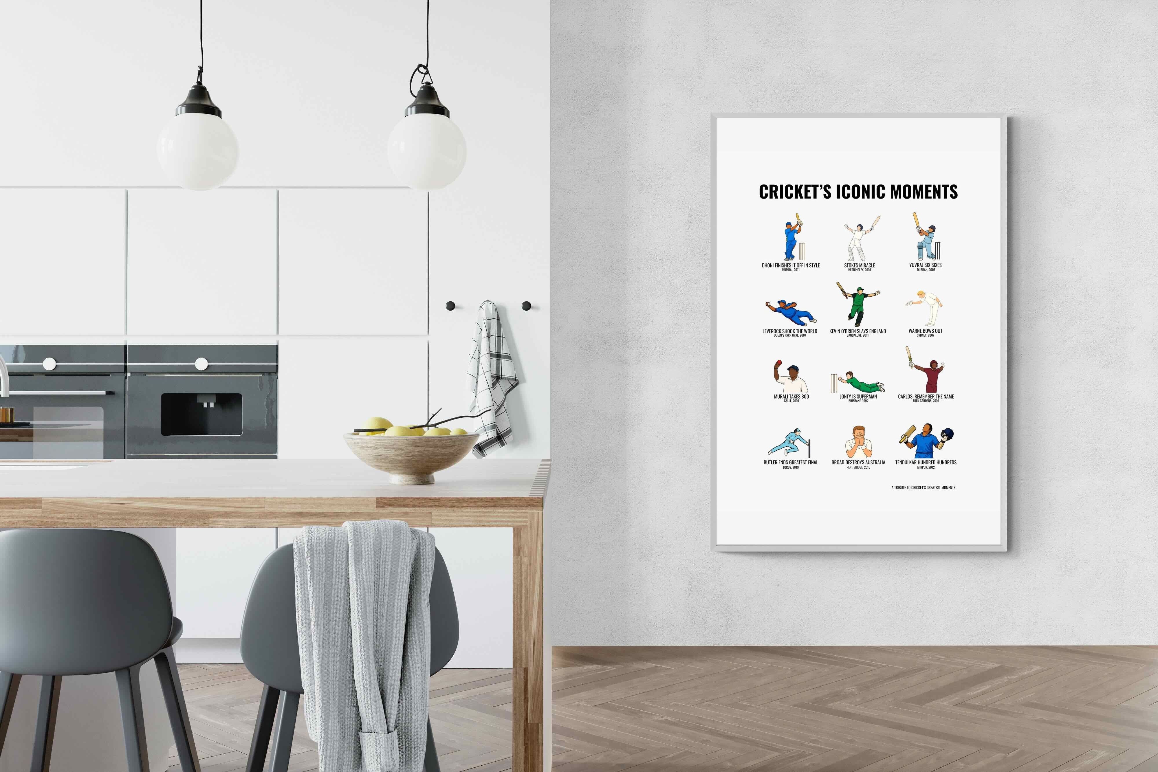 Pixalot ® Cricket’s Iconic Moments
