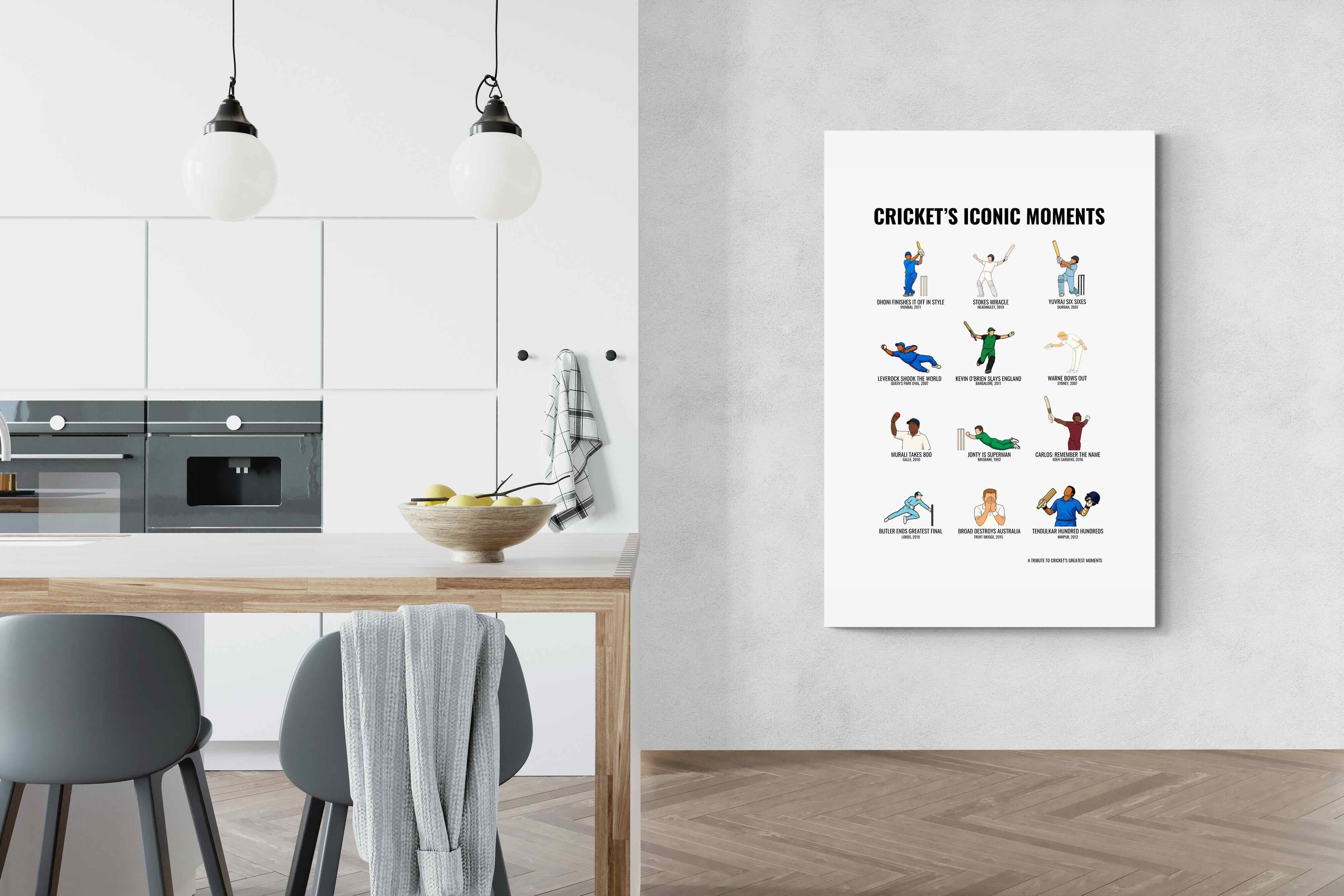 Pixalot ® Cricket’s Iconic Moments