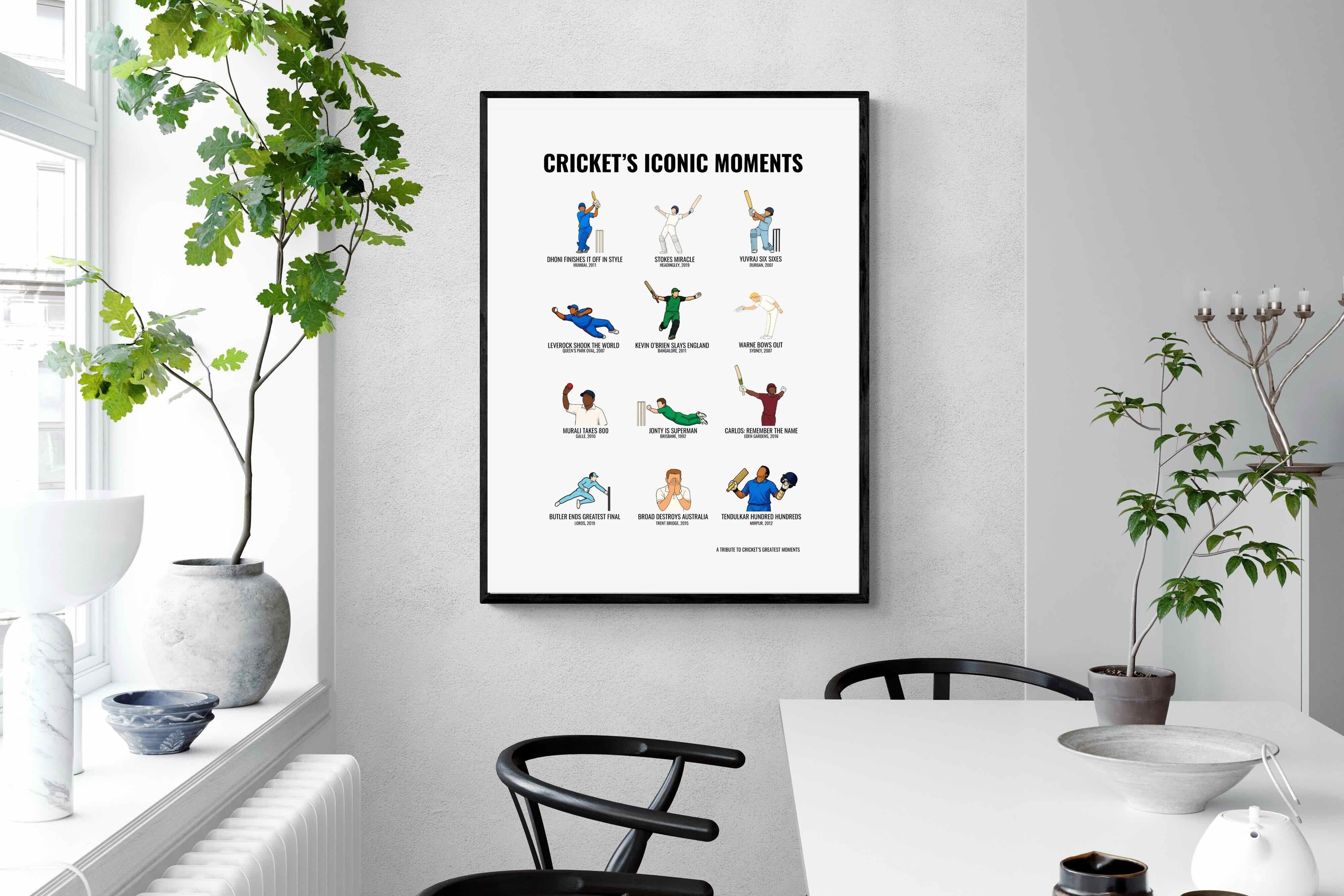 Pixalot ® Cricket’s Iconic Moments