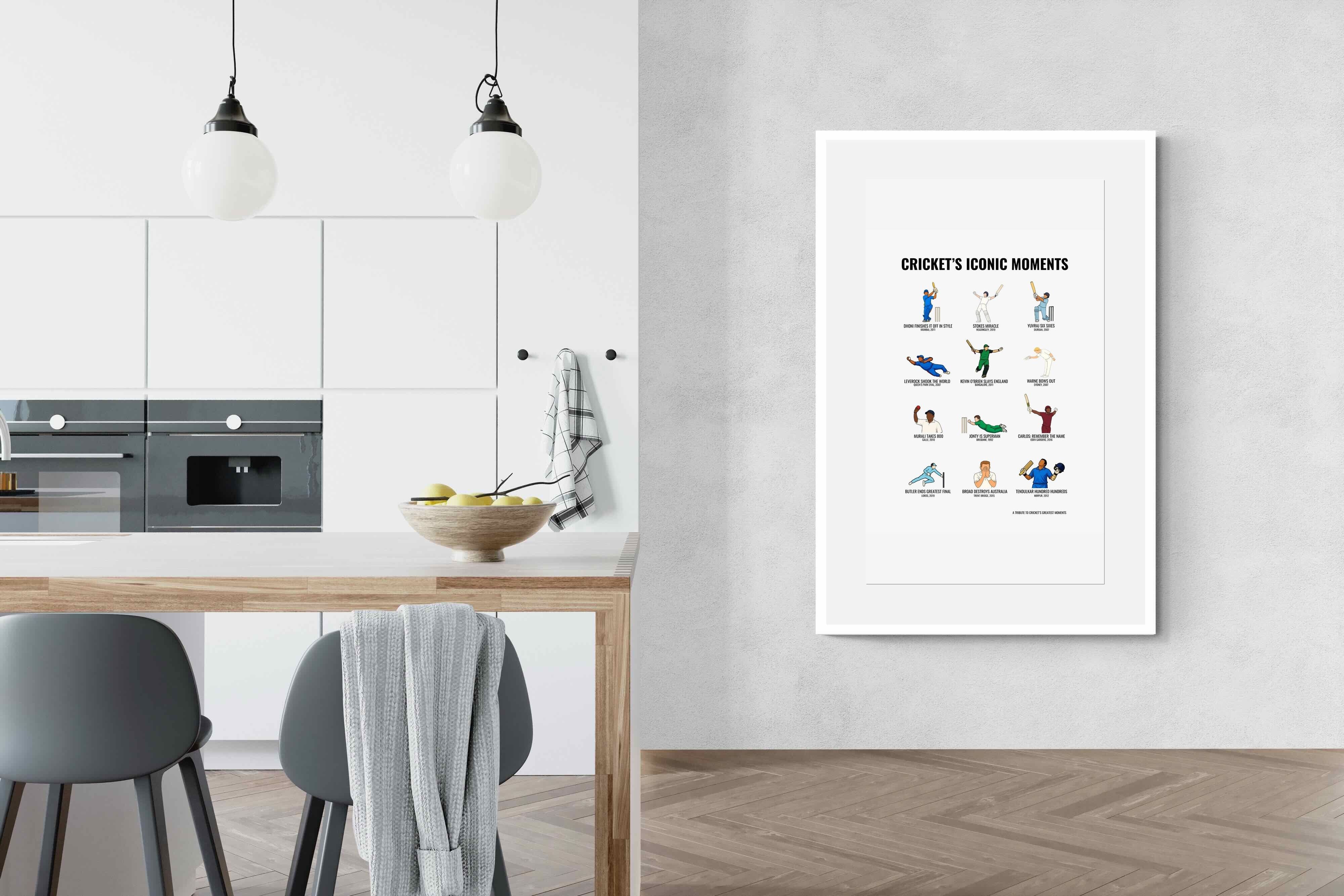 Pixalot ® Cricket’s Iconic Moments