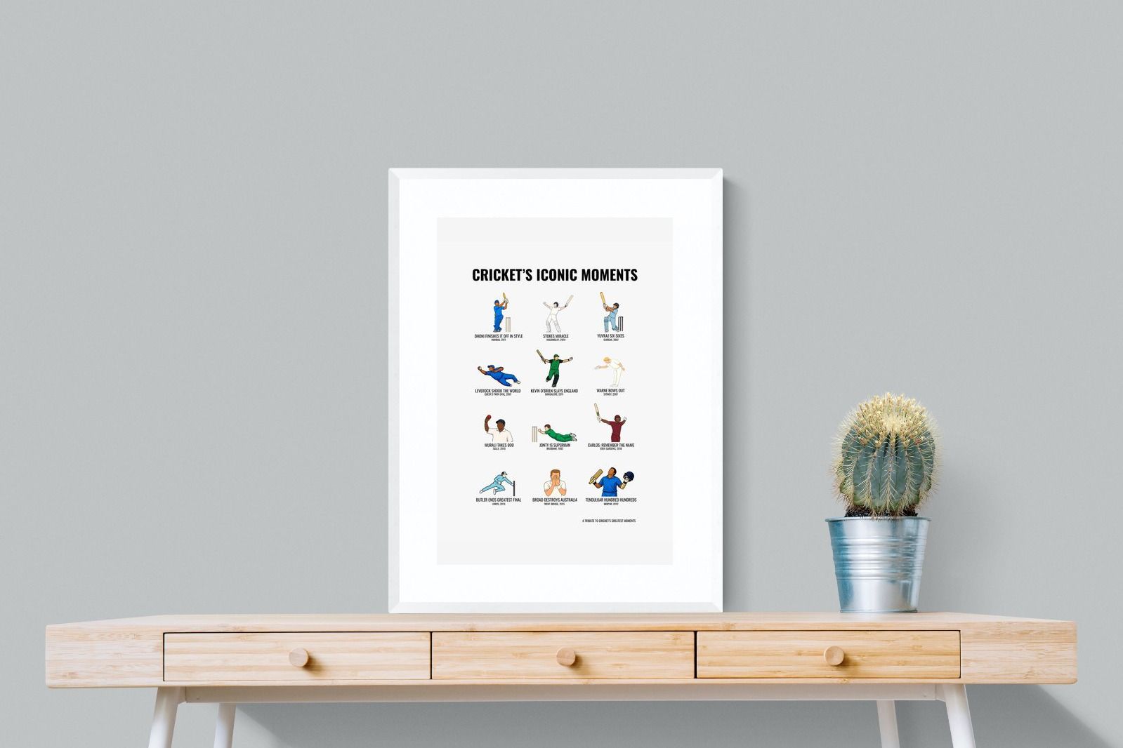 Pixalot ® Cricket’s Iconic Moments