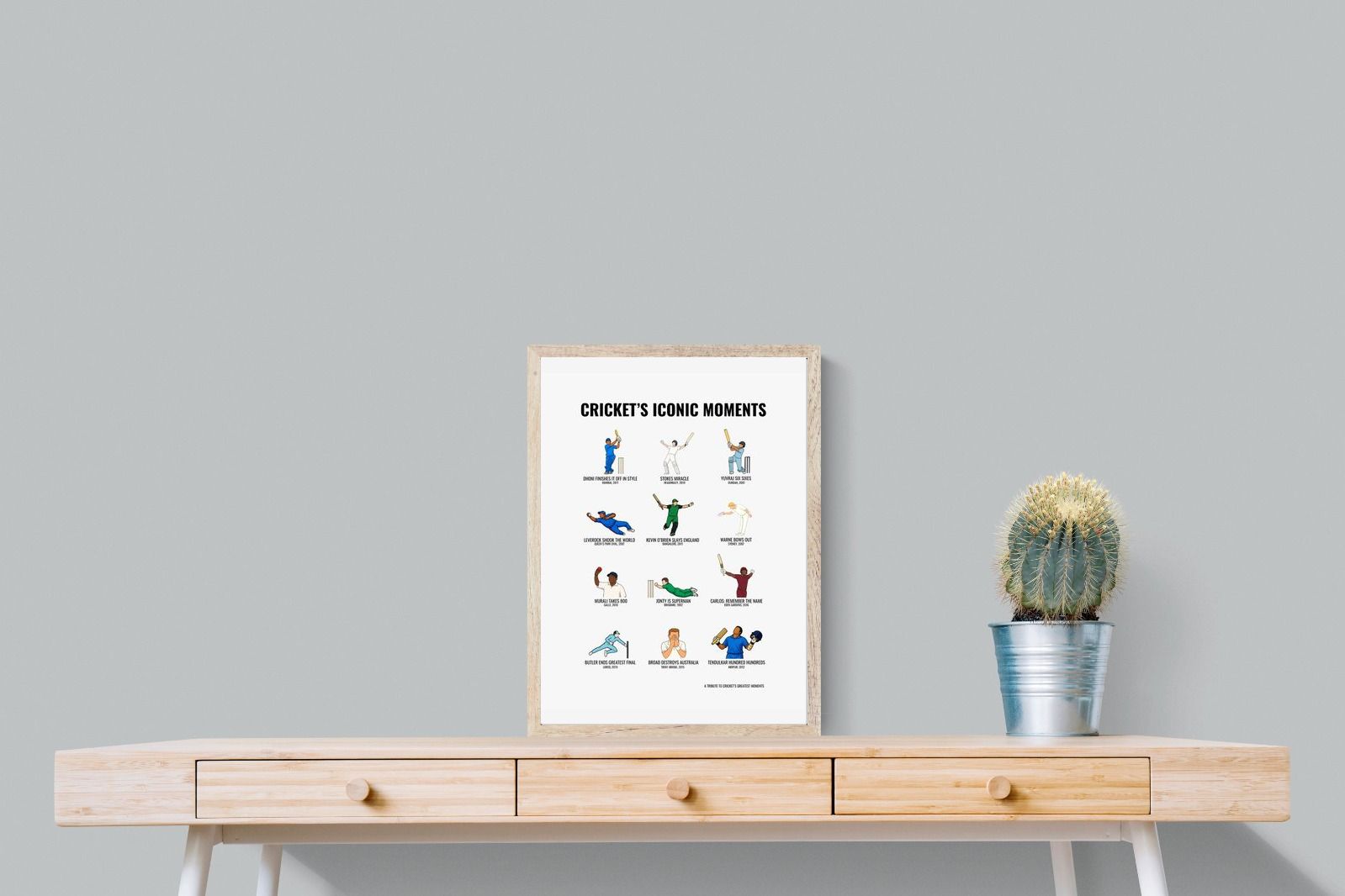 Pixalot ® Cricket’s Iconic Moments