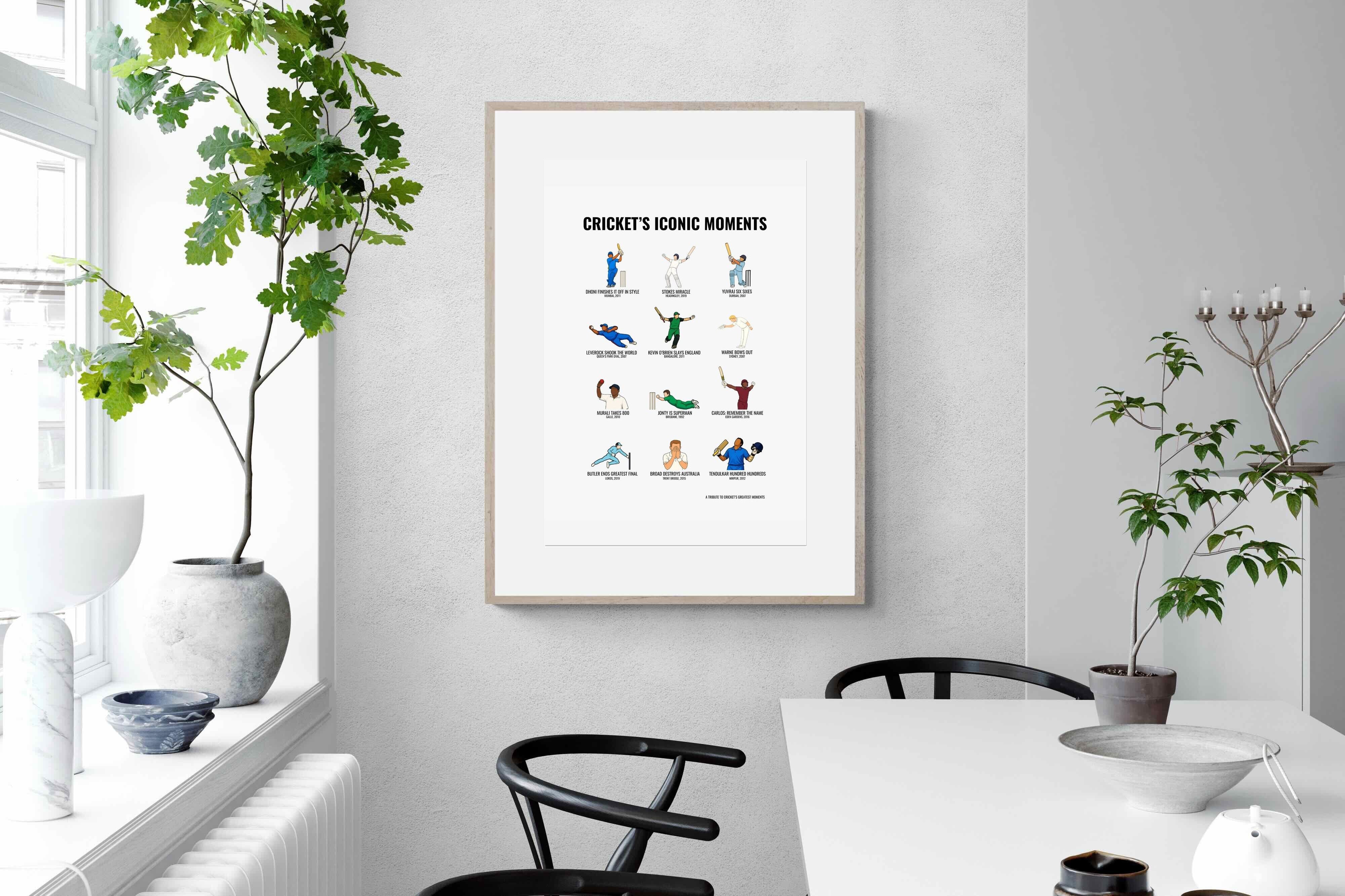 Pixalot ® Cricket’s Iconic Moments