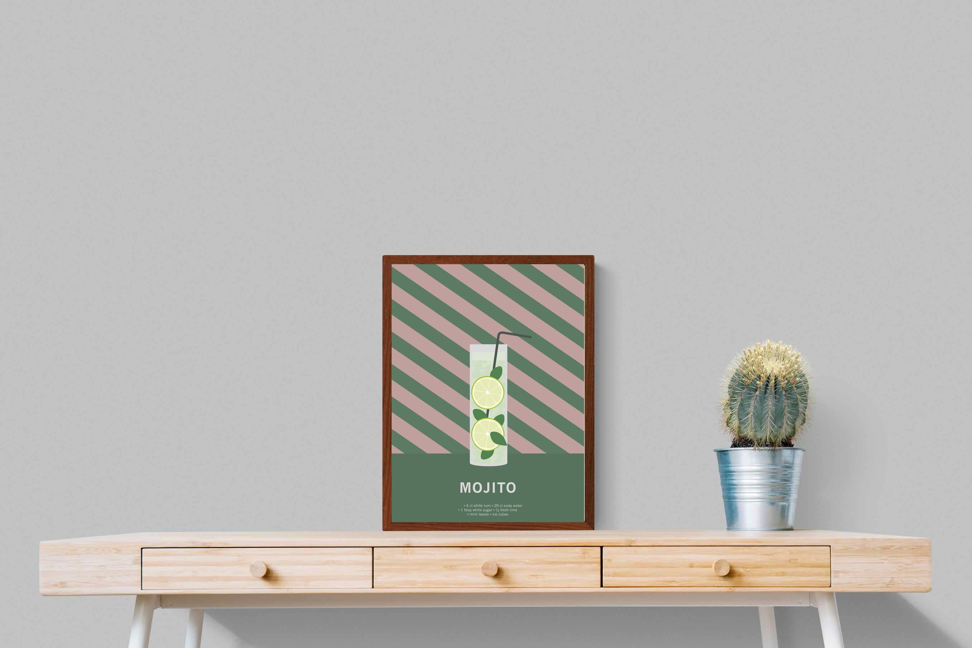 Pixalot ® Mojito