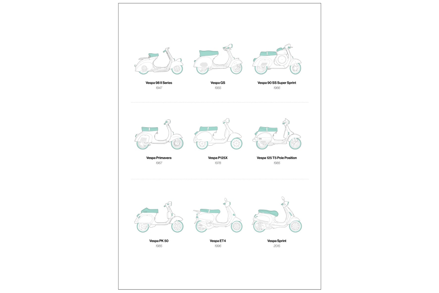 Vespa Evolution-Wall_Art-Pixalot